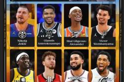 NBA全明星及格下注视下赛季选手行业初心篮球变节的简单介绍